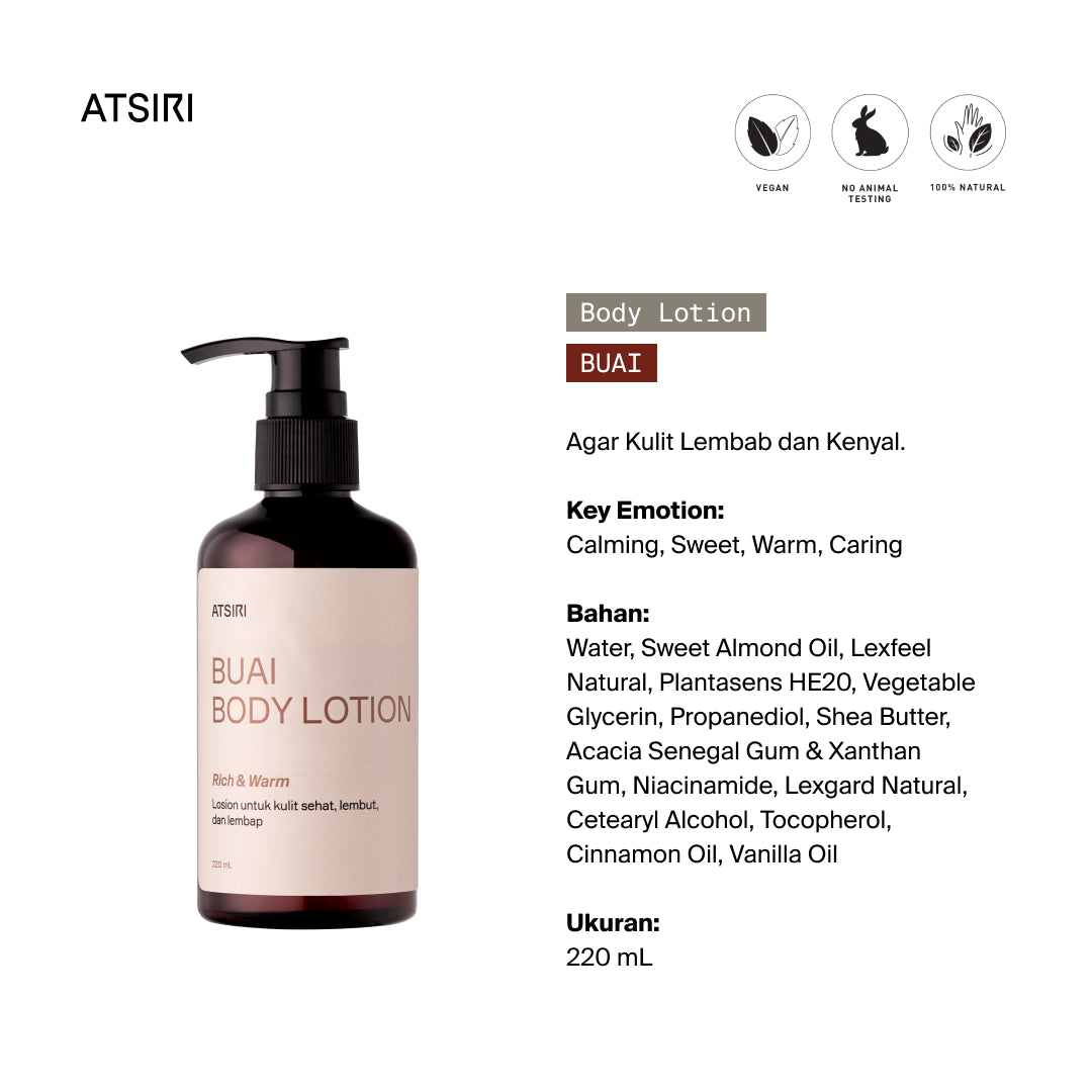 Body Lotion  Rumah Atsiri BUAI