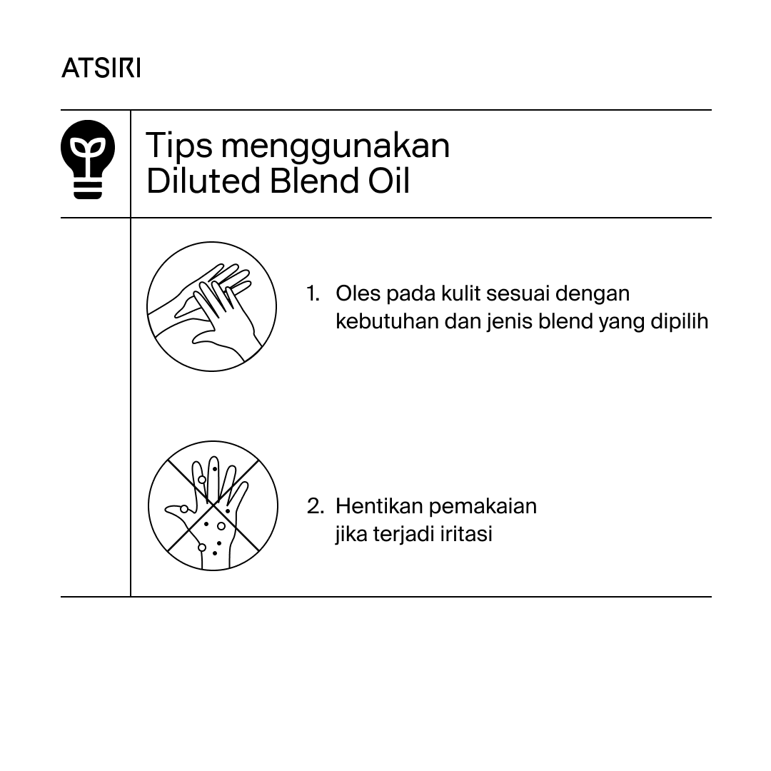 Resistance Diluted Oil Blend