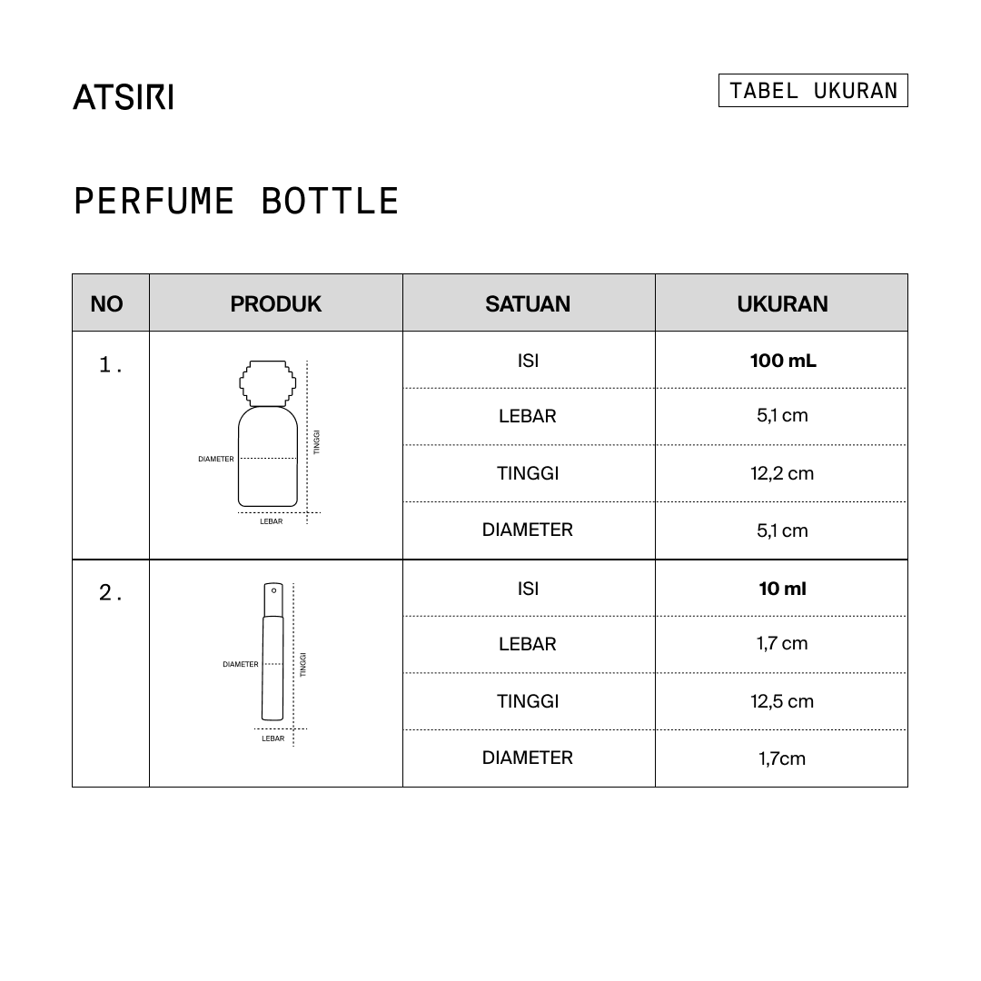 1941 Eau de Parfum by Rumah Atsiri