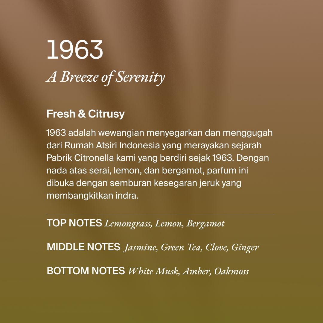 1963 Eau de Parfum by Rumah Atsiri