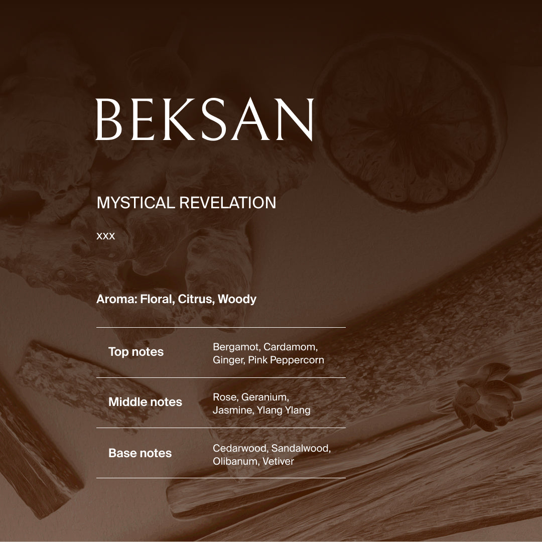 Beksan Eau de Parfum by Atsiri Jawa